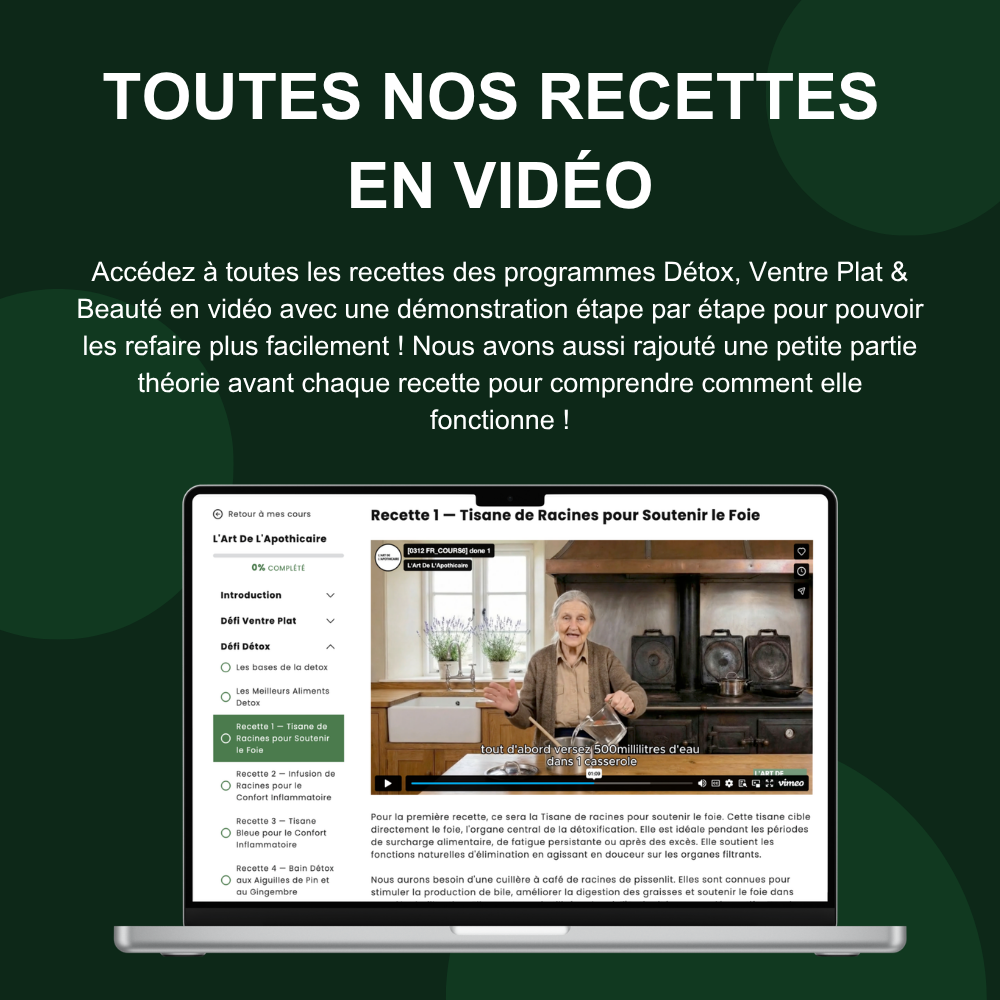 Appliquez correctement et obtenez des résultats visibles rapidement !