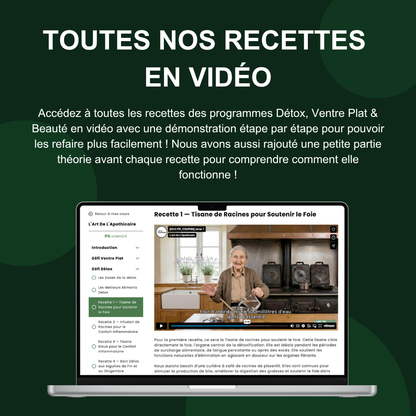 Appliquez correctement et obtenez des résultats visibles rapidement !