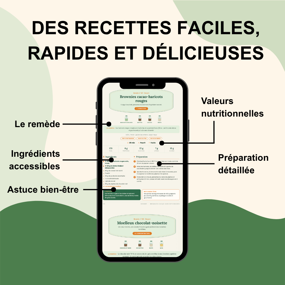 140 recettes-remèdes + Plan reset cortisol 14 jours