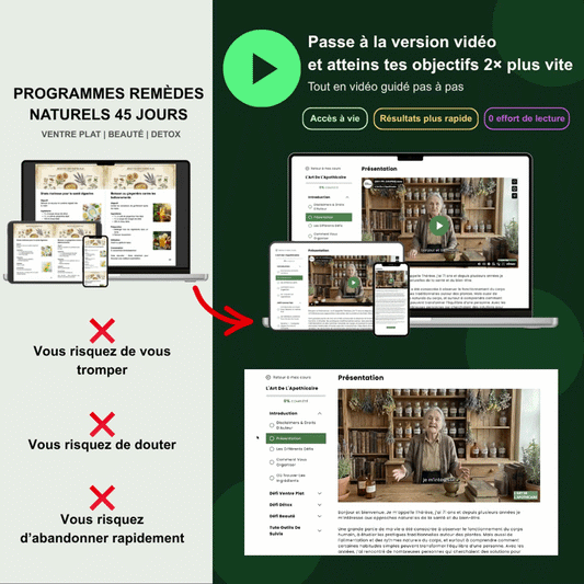 Appliquez correctement et obtenez des résultats visibles rapidement !